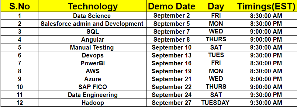 akt-software-solutions-september demos